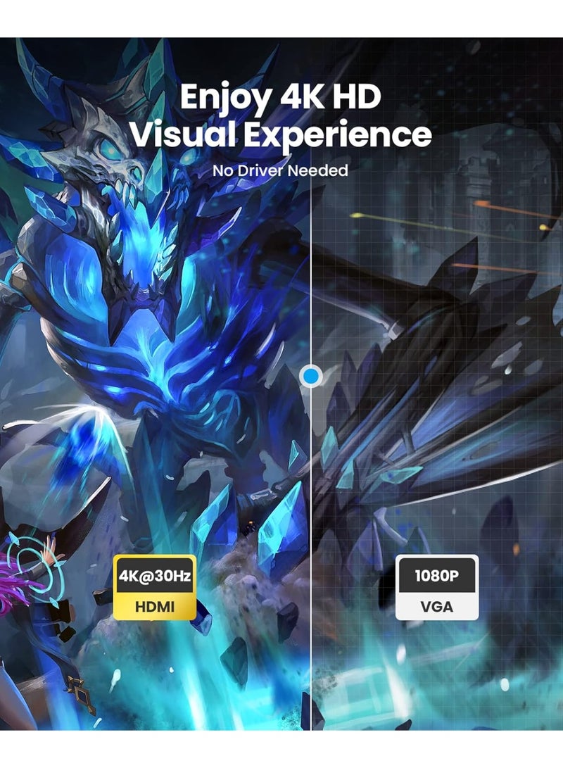 محول USB-C إلى HDMI/VGA، محول 2 في 1 من USB Type-C إلى VGA/HDMI، مناسب لأجهزة MacBook Pro/iPad Pro/Air 2021/2020/2019/2018، وDell XPS 13/15، وSurface Pro، وChromebook، وGalaxy S20 - Image 5